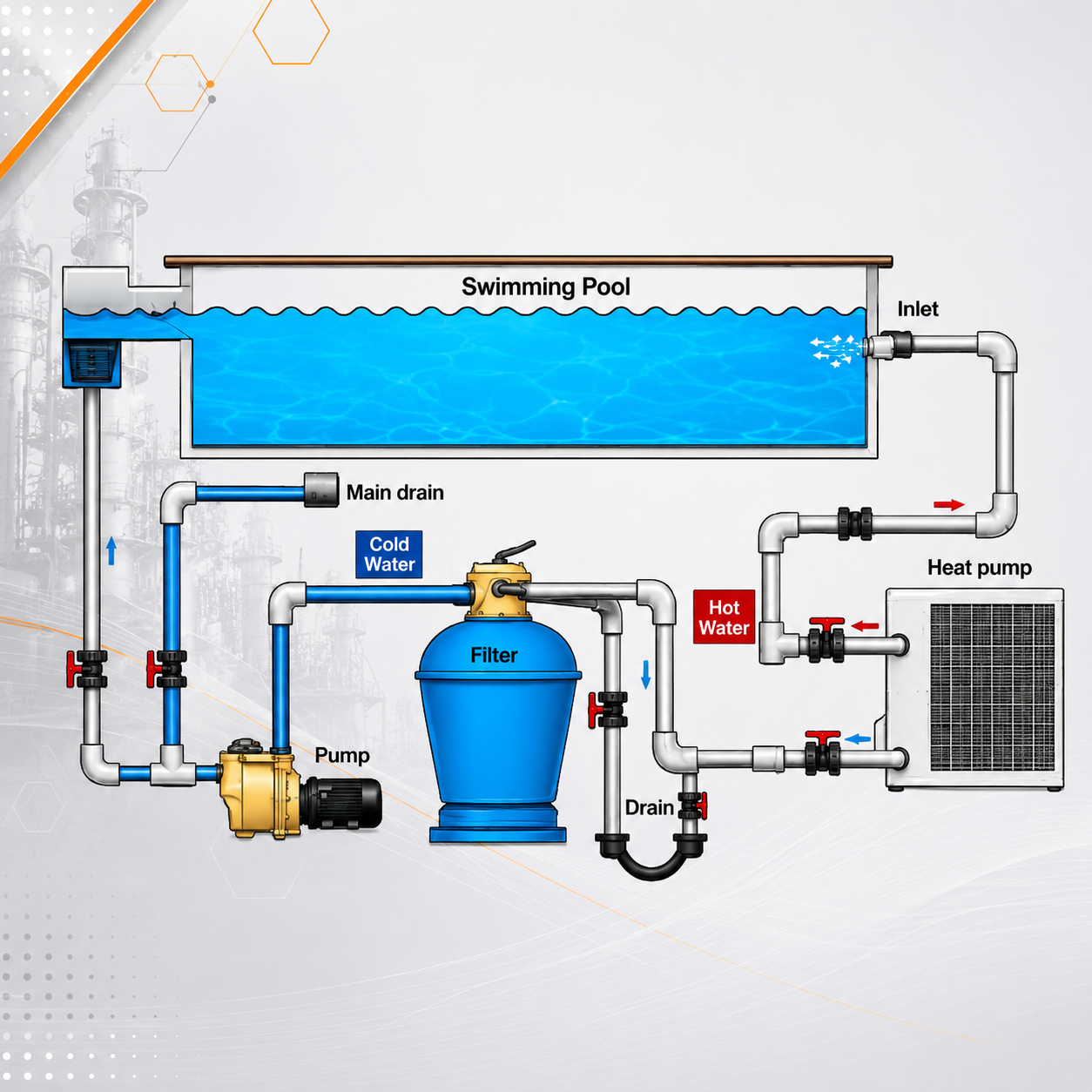 Swimming Pool & Spa Heat Pump Manufacturer in Pune